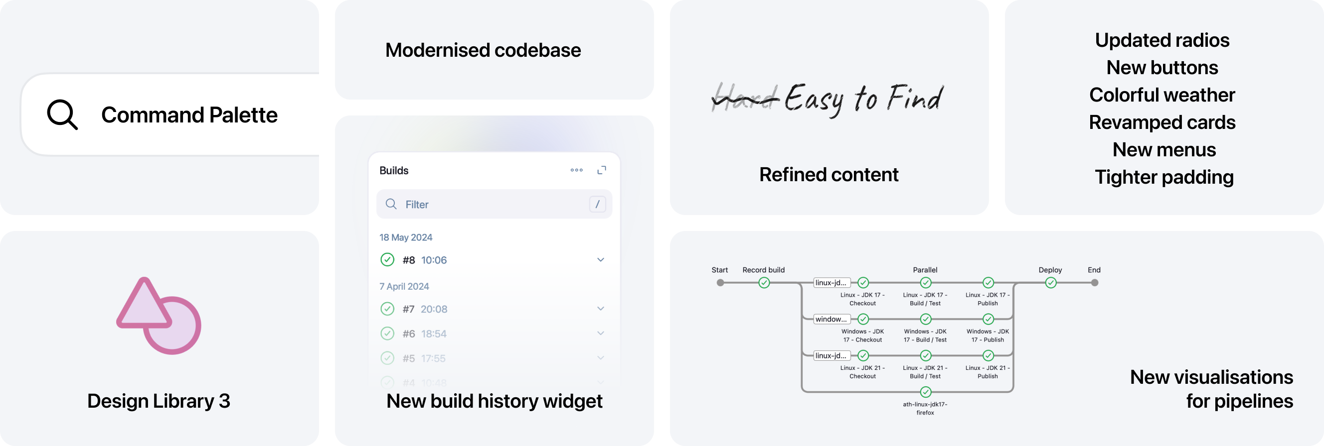 UI changes visualized collage.